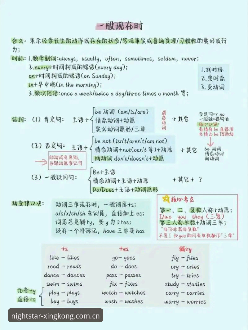 星空入口CN旧版兼容登录 星空入口CN旧版兼容登录实用技巧:新手秒懂的保姆级操作指南