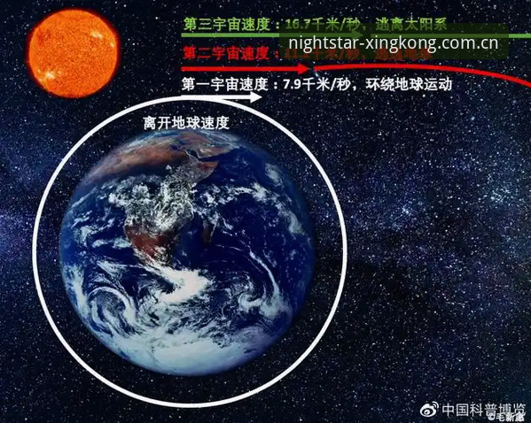 星空入口CN旧版兼容登录 星空入口CN旧版兼容登录操作教程:三步跨越版本鸿沟,实测数据告诉你真相